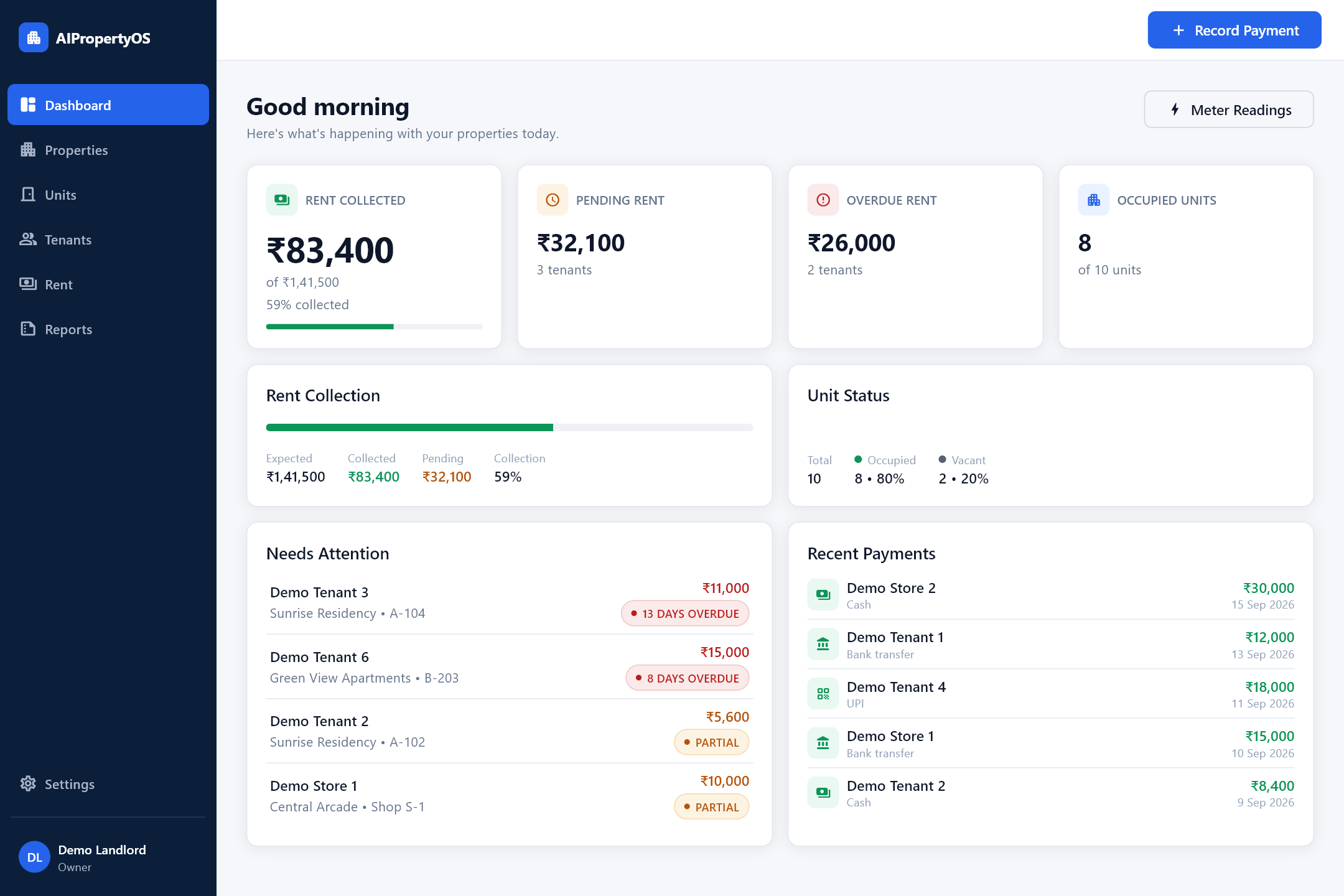 AIPropertyOS dashboard showing rent collected, pending and overdue, with units and recent payments (sample demo data)